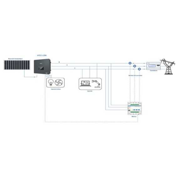 Inverter 11kW Trifase ZCS Azzurro Zucchetti