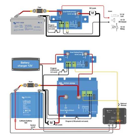 Battery Protect SMART 65A 12/24V Protezione batteria