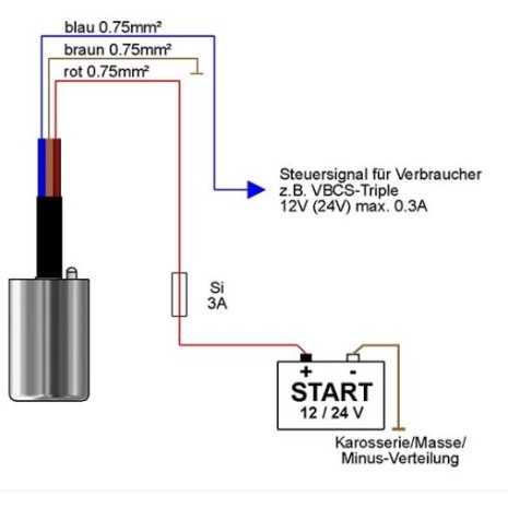 Simulatore di segnale D+ 12/24V per veicoli...