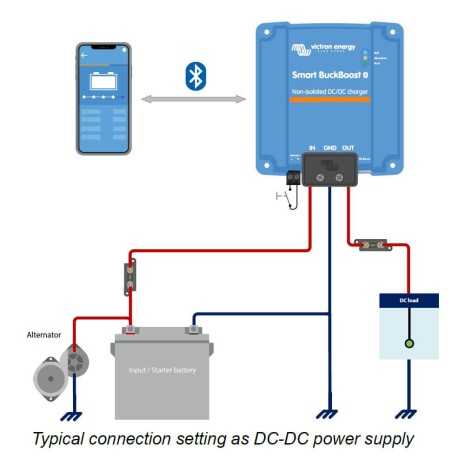 Booster di carica VICTRON 50A ORION XS 12-12V