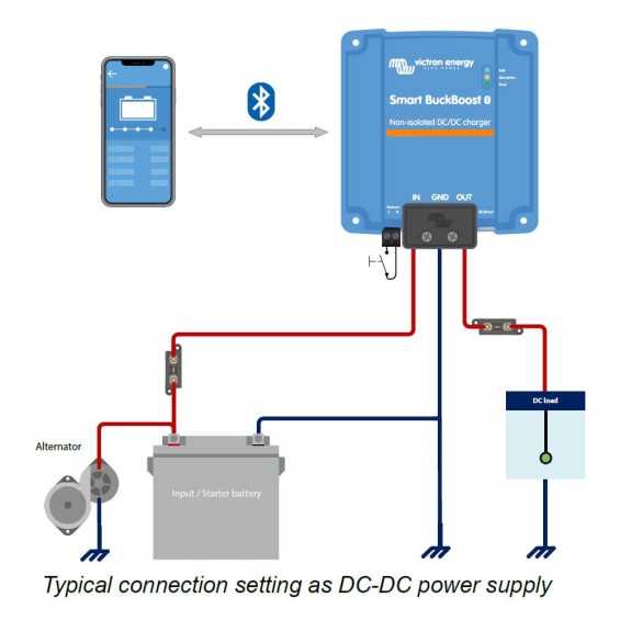 Booster di carica VICTRON 50A ORION XS 12-12V