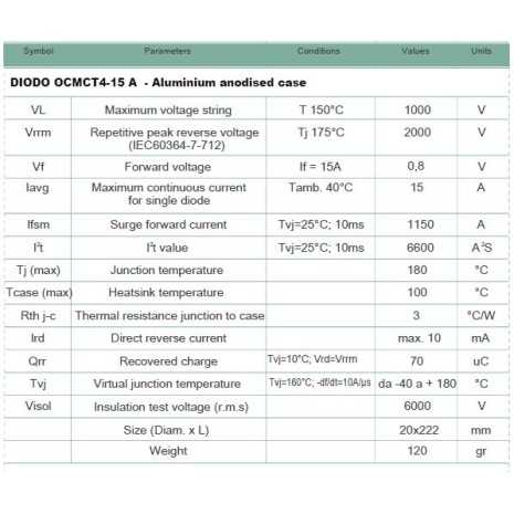 Diodo di blocco 15A OCRAM connettore MC4