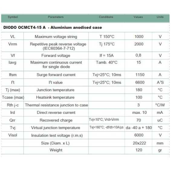 Diodo di blocco 15A OCRAM connettore MC4