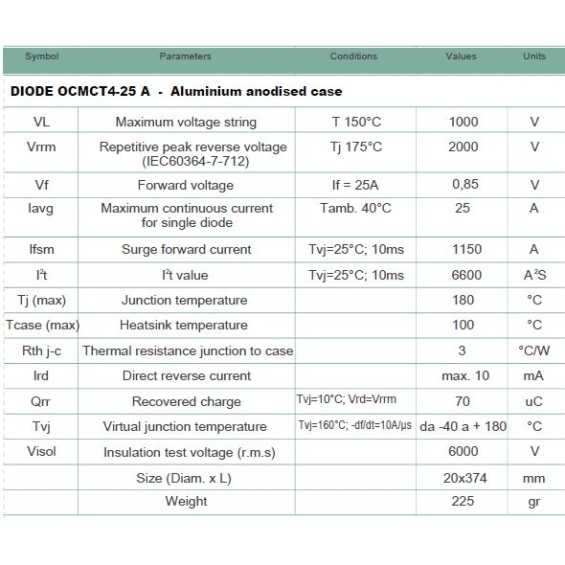 Diodo di blocco 25A OCRAM connettore MC4
