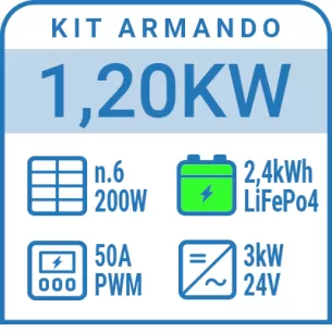 KIT ARMANDO - Kit fotovoltaico a isola 1,20 kW con...