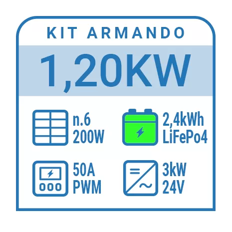 Kit ARMANDO a isola 1,20kW con accumulo Il Portale del Sole