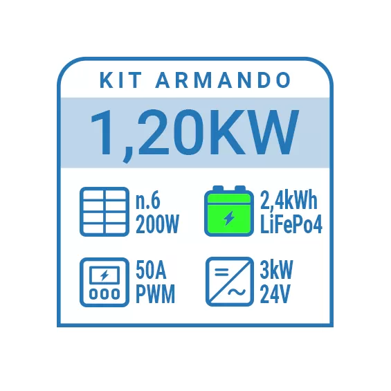 KIT ARMANDO - Kit fotovoltaico a isola 1,20 kW con inverter 3kW e accumulo batterie Litio LiFePo4