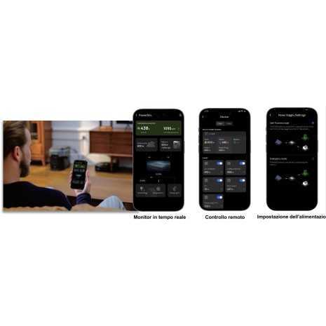 Impianto Plug&Play PowerStream Ecoflow 800W con...