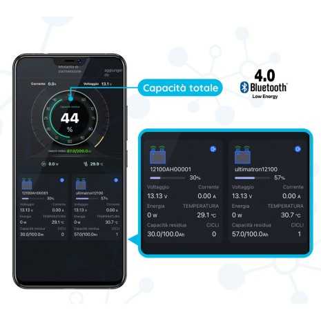 Batteria LiFePO4 132h 12,8V Under Seat Ultimatron