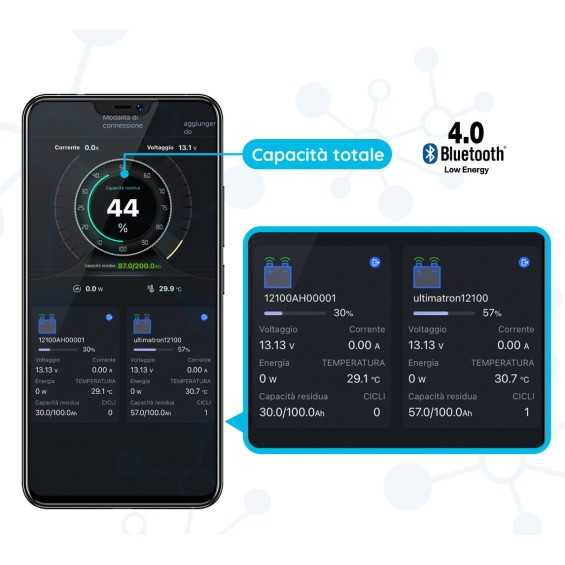 Batteria LiFePO4 132h 12,8V Under Seat Ultimatron Batteria LiFePO4 132h 12,8V Under Seat Ultimatron