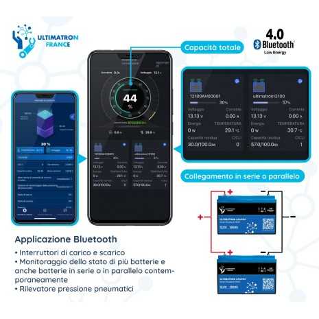 Batteria LiFePO4 132h 12,8V Under Seat Ultimatron