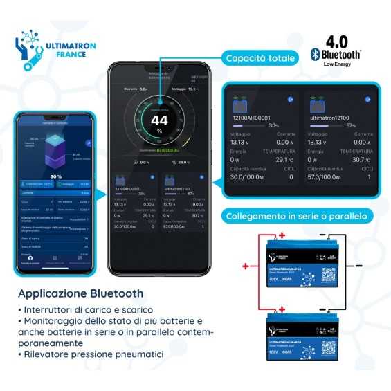 Batteria LiFePO4 132h 12,8V Under Seat Ultimatron Batteria LiFePO4 132h 12,8V Under Seat Ultimatron