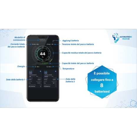 Batteria LiFePO4 132h 12,8V Under Seat Ultimatron