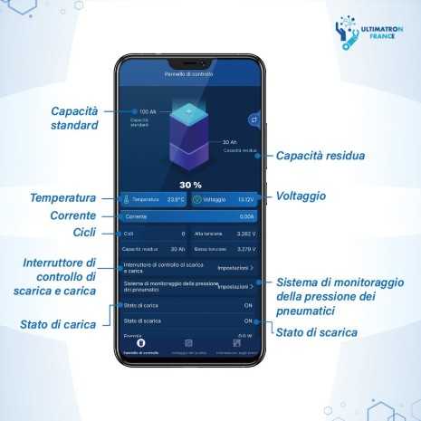 Batteria LiFePO4 132h 12,8V Under Seat Ultimatron