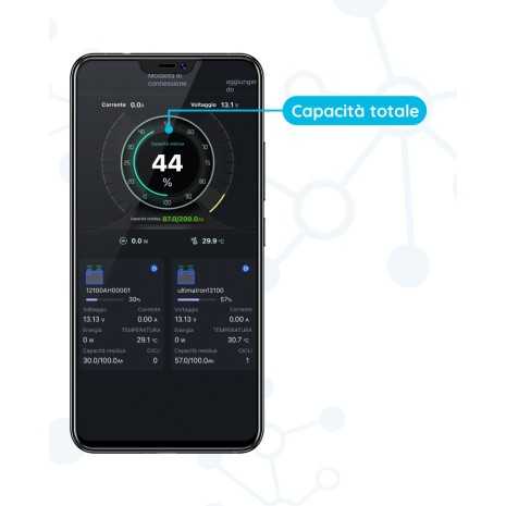 Batteria LiFePO4 132h 12,8V Under Seat Ultimatron