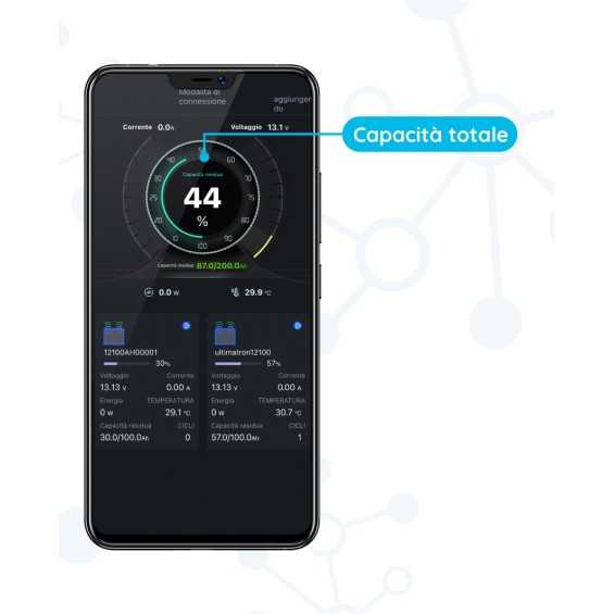 Batteria LiFePO4 132h 12,8V Under Seat Ultimatron Batteria LiFePO4 132h 12,8V Under Seat Ultimatron