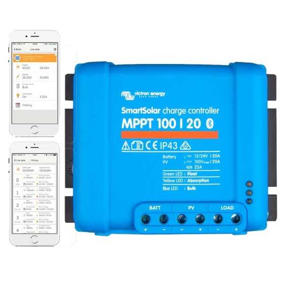 Kit Solare Camper 275W con Pannello Fotovoltaico Policristallino e Regolatore di Carica MPPT 20A Base