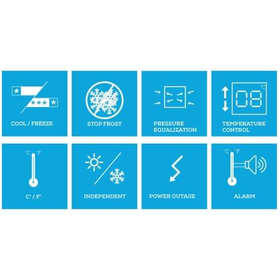 Freezer/frigorifero 166 L 12/24V STECA
