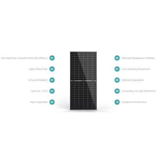 Pannello Fotovoltaico Monocristallino 470W 24V Jinko Solar