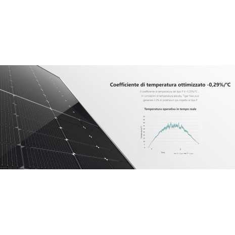 Pannello Fotovoltaico Monocristallino 470W 24V Jinko Solar
