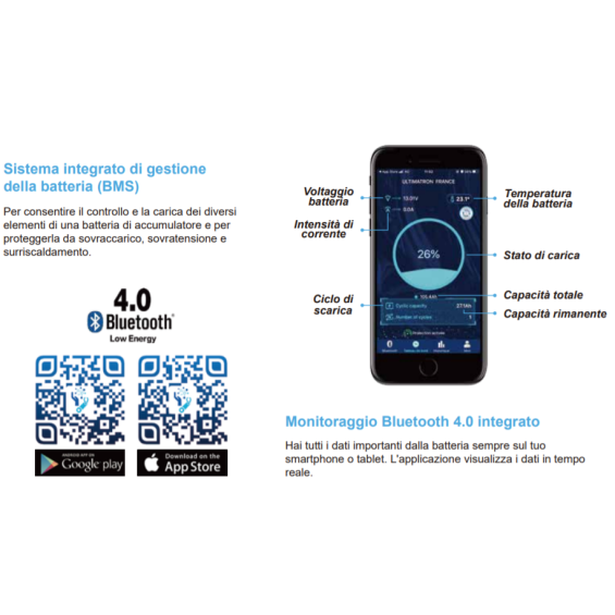 Batteria LiFePO4 54Ah 24V Ultimatron Batteria LiFePO4 54Ah 24V Ultimatron