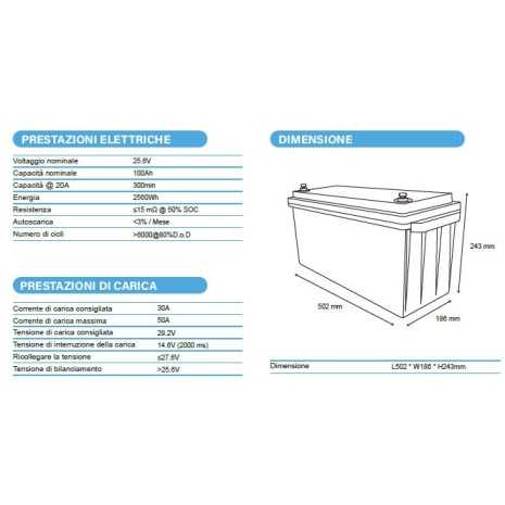 Batteria LiFePO4 100Ah 24V PRO - 2,4kWh Ultimatron