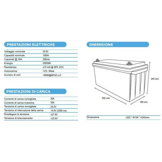 Batteria LiFePO4 100Ah 24V PRO - 2,4kWh Ultimatron