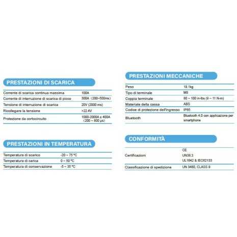 Batteria LiFePO4 100Ah 24V PRO - 2,4kWh Ultimatron
