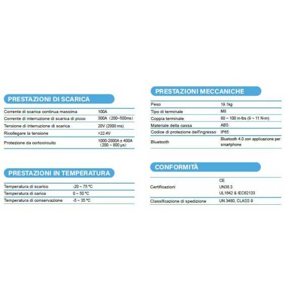 Batteria LiFePO4 100Ah 24V PRO - 2,4kWh Ultimatron