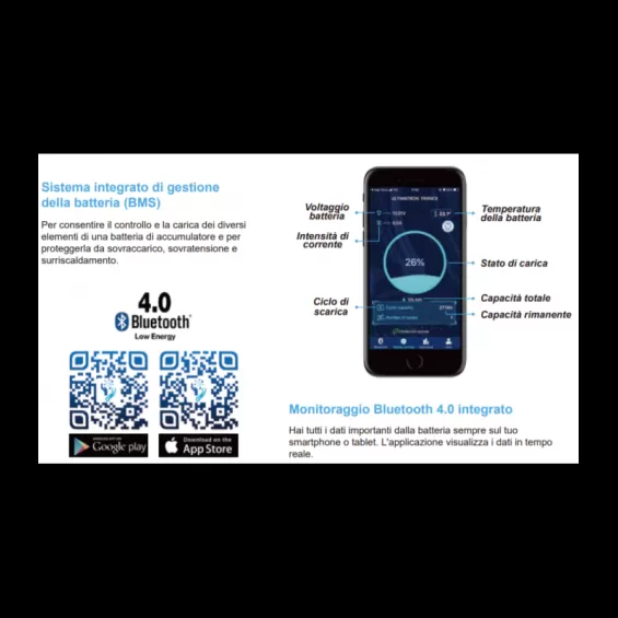 Batteria LiFePO4 100Ah 12V PRO - 1,2kWh - LN3