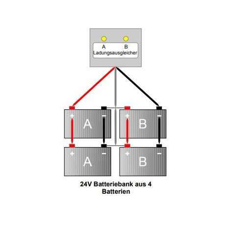 Battery Balancer FRARON