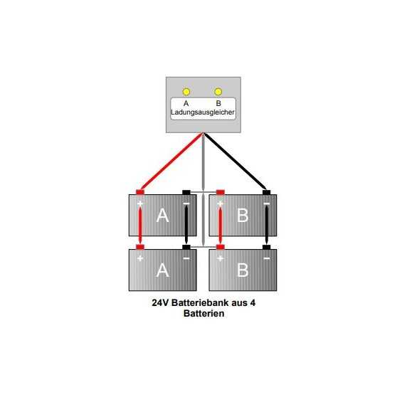 Battery Balancer FRARON