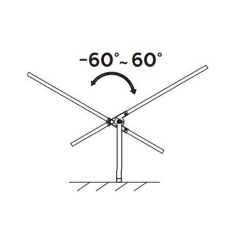 PHILIPS LIGHTING - Proiettore Ledinaire Solar...