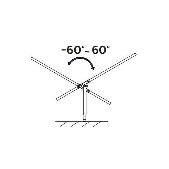 PHILIPS LIGHTING - Proiettore Ledinaire Solar 1820 lm, 13 W, 4000 K, IR remoto, IP65