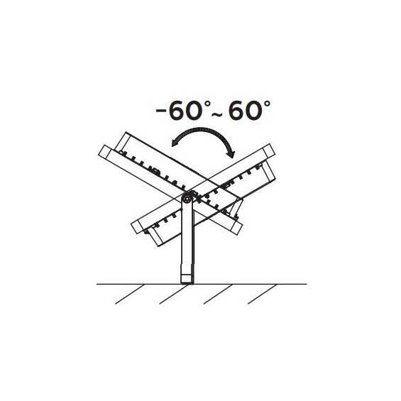 PHILIPS LIGHTING - Proiettore Ledinaire Solar 1820 lm, 13 W, 4000 K, IR remoto, IP65