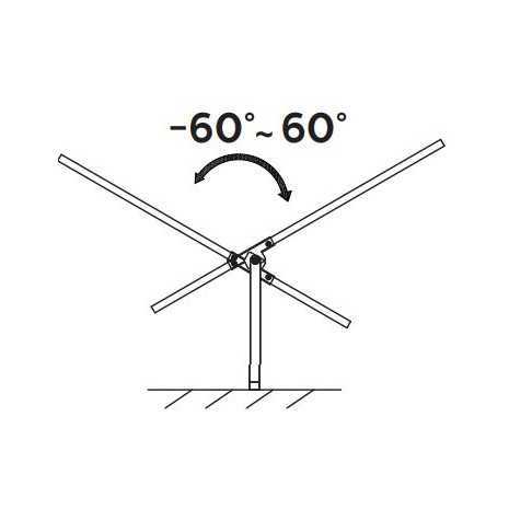 PHILIPS LIGHTING - Proiettore Ledinaire Solar...