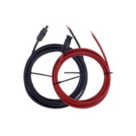 Kit camperizzazione Sport | Pannello...