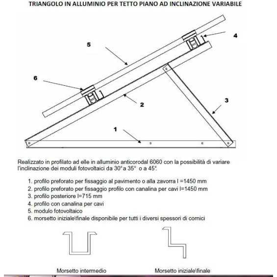 Cavalletto per pannelli fotovoltaici Cavalletto per pannelli fotovoltaici