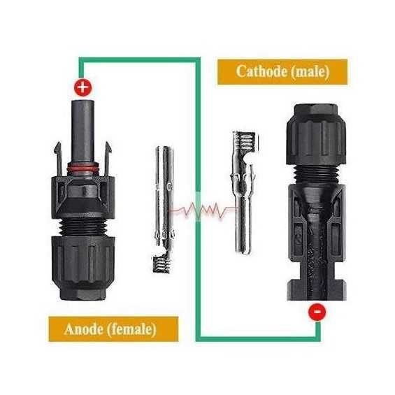 Coppia connettori MC4