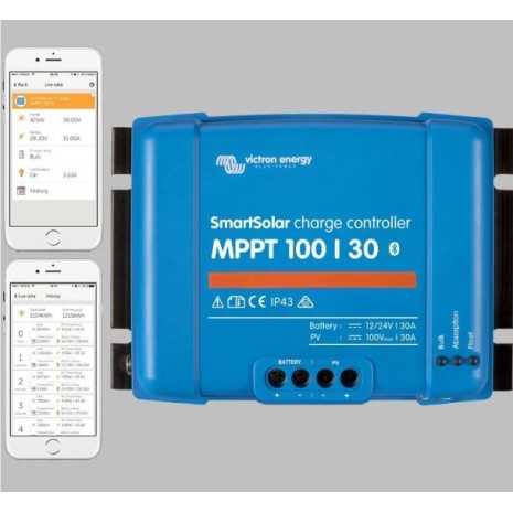 Kit camperizzazione "Gas Free" Plus | 2...