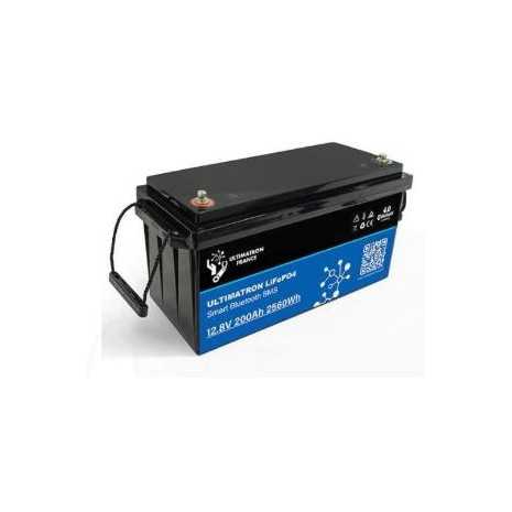 Kit camperizzazione "Gas Free" Plus | 2...