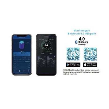 Kit camperizzazione Minivan "Gas Free" |...