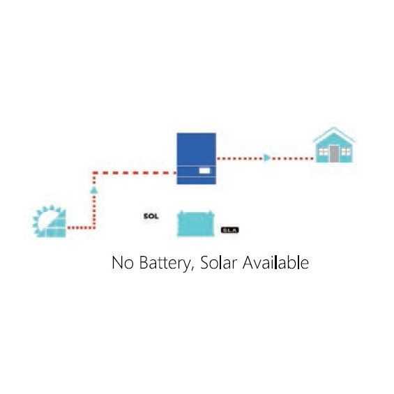 5000W/48V + reg. MPPT 100A/6000W 450 Voc Sunforce Inverter onda pura 5000W/48V + reg. MPPT 100A/6000W 450 Voc Sunforce Inverter onda pura