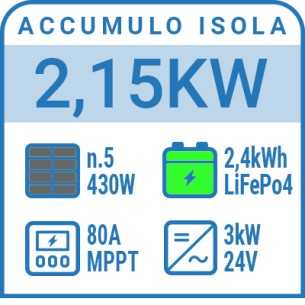 Kit fotovoltaico a isola 2,15 kW con inverter 3kW e...