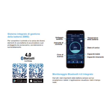 App Bluetooth Batteria Litio 200Ah 24V Ultimatron