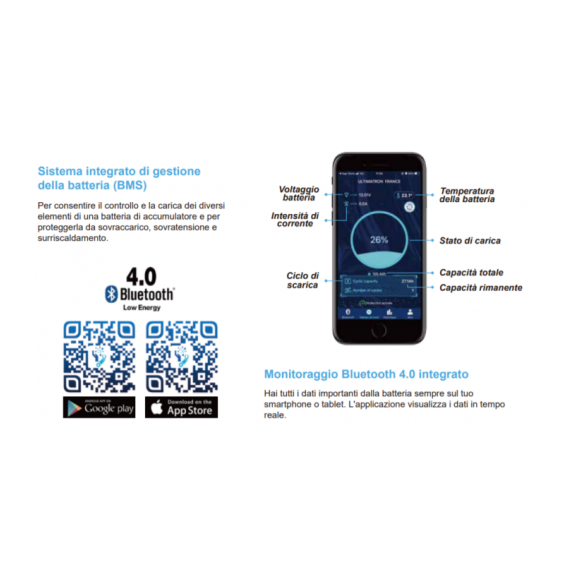 App Bluetooth Batteria Litio 200Ah 24V Ultimatron App Bluetooth Batteria Litio 200Ah 24V Ultimatron