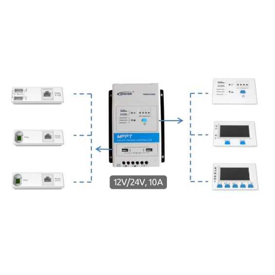 Regolatore di carica Triron Tracer 10A MPPT 12/24V