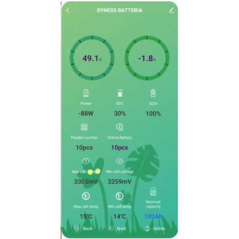 Batteria 5,12kWh/51,2V Dyness al Litio LiFePo4 modulabile DL5.0C