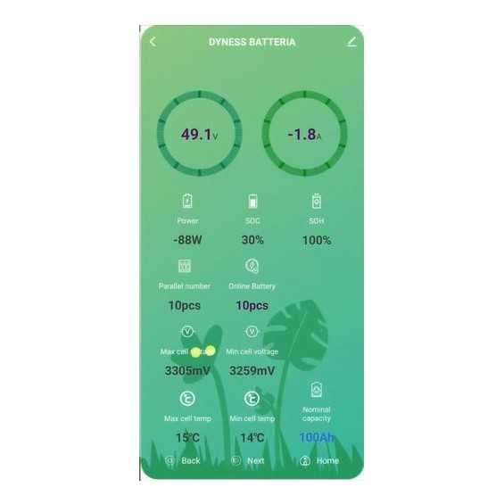 Batteria 5,12kWh/51,2V Dyness al Litio LiFePo4 modulabile DL5.0C