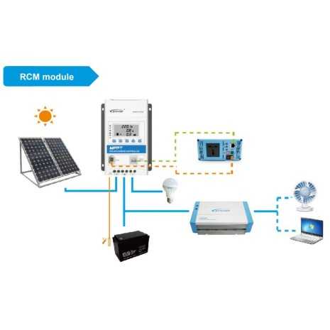 Regolatore di carica Triron Tracer 20A MPPT 12/24V EpSolar